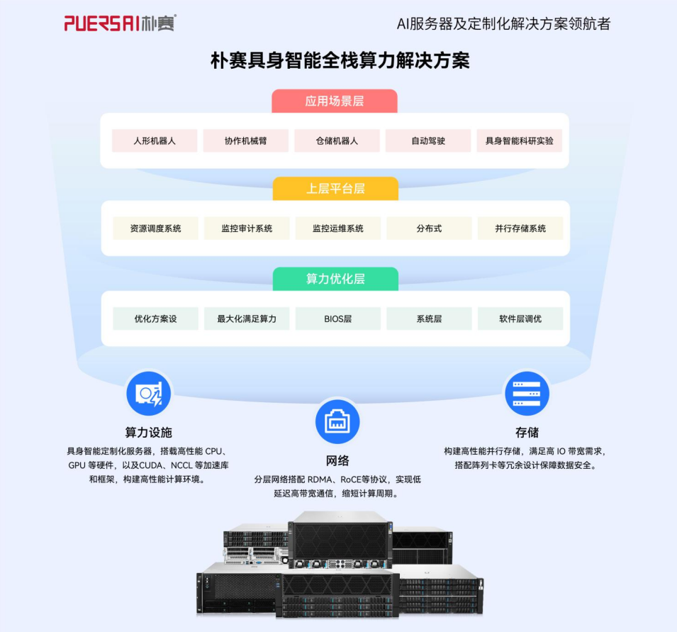 压缩2.png 压缩2.png