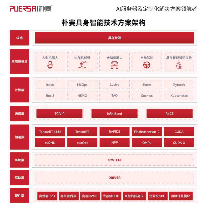 压缩1.png 压缩1.png